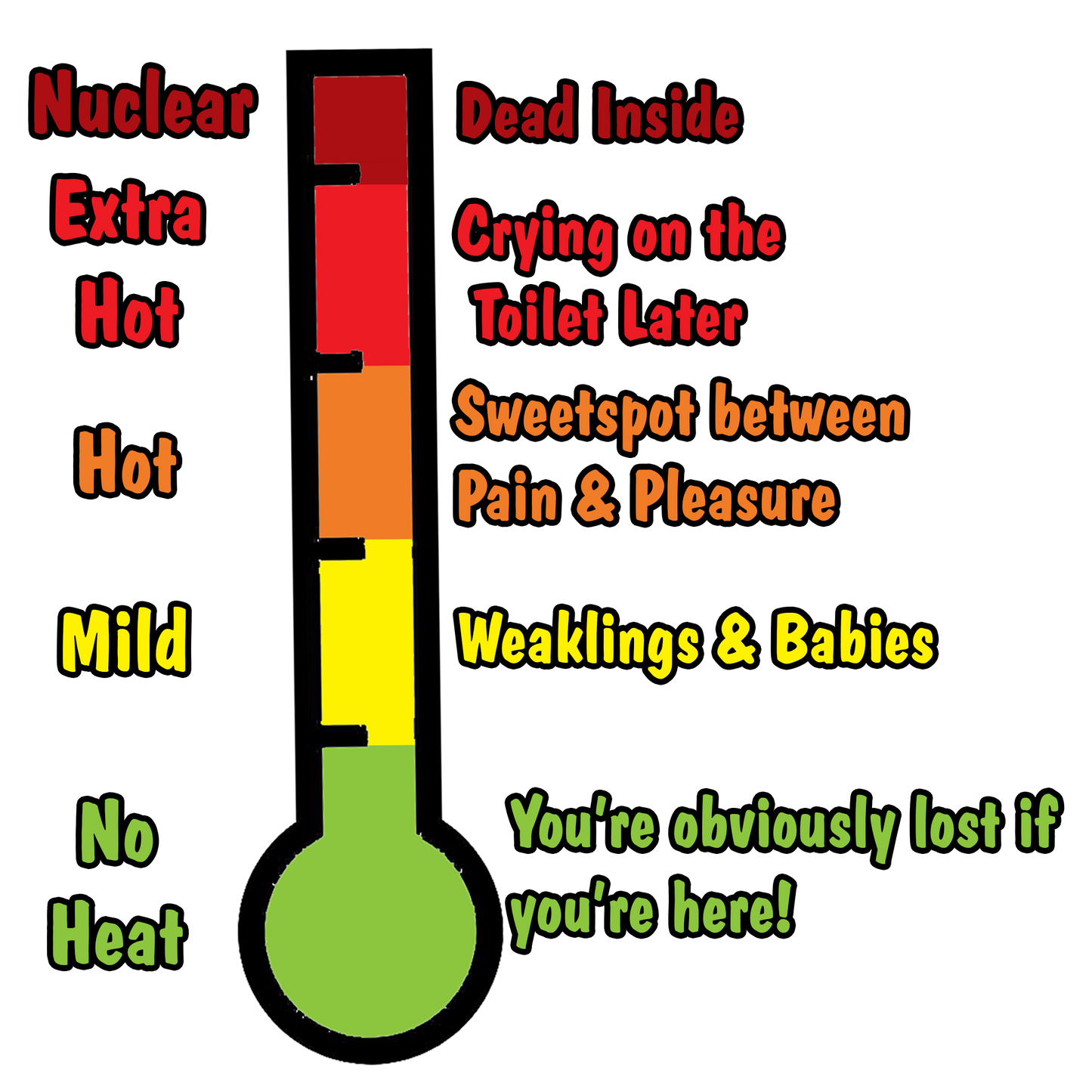 خيار مخلل بالشبت